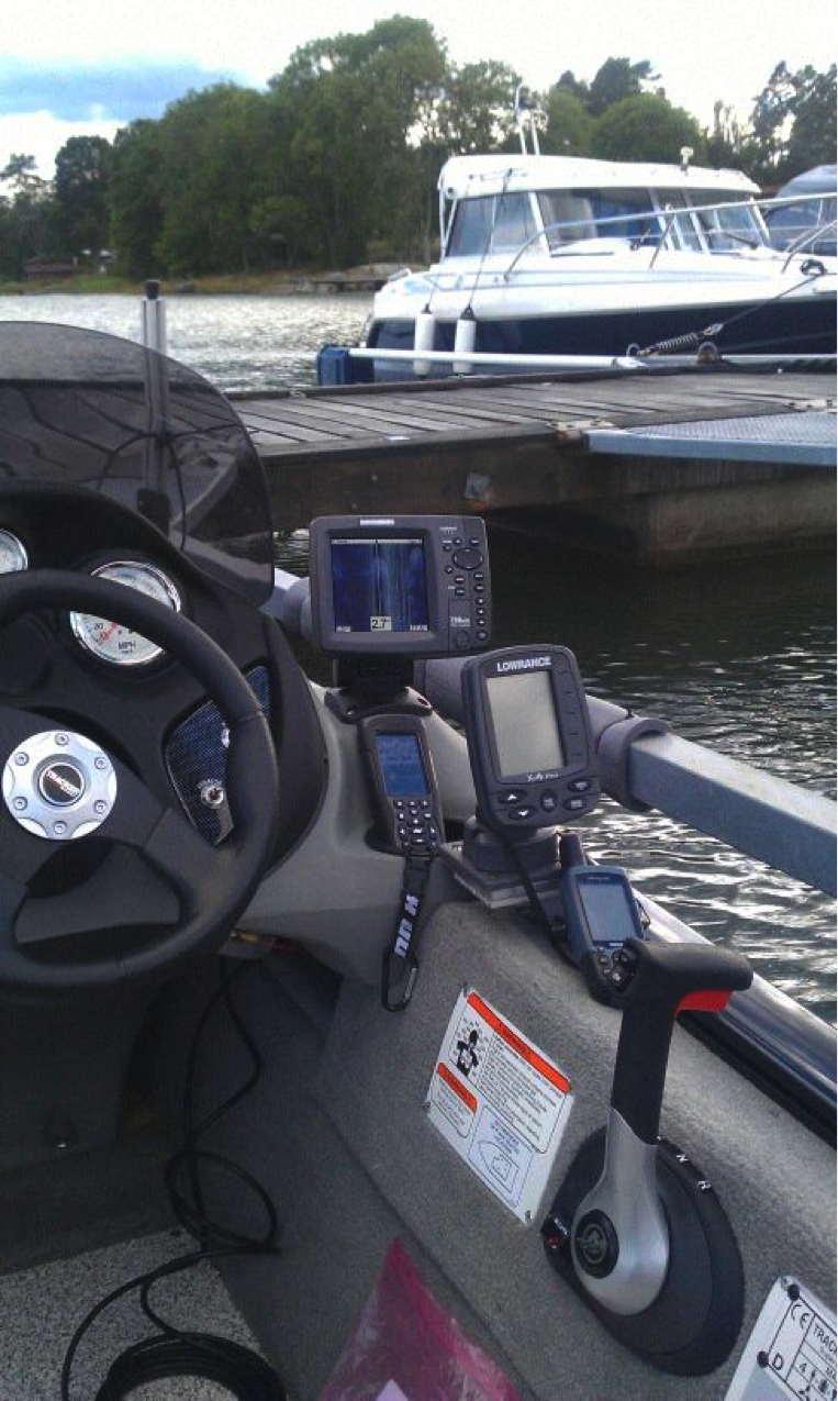 Min styrpulpet , en cockpit med full redundans